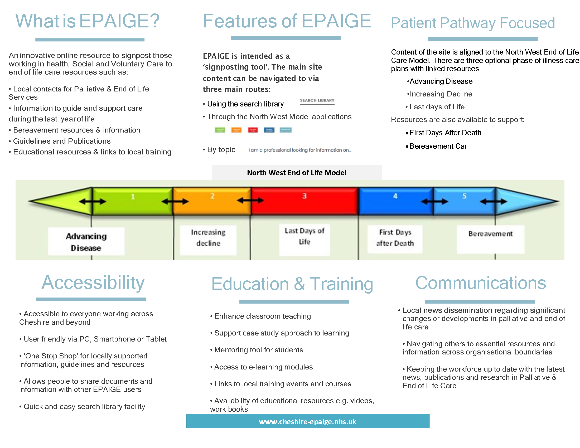 EPaige Trifold Middle